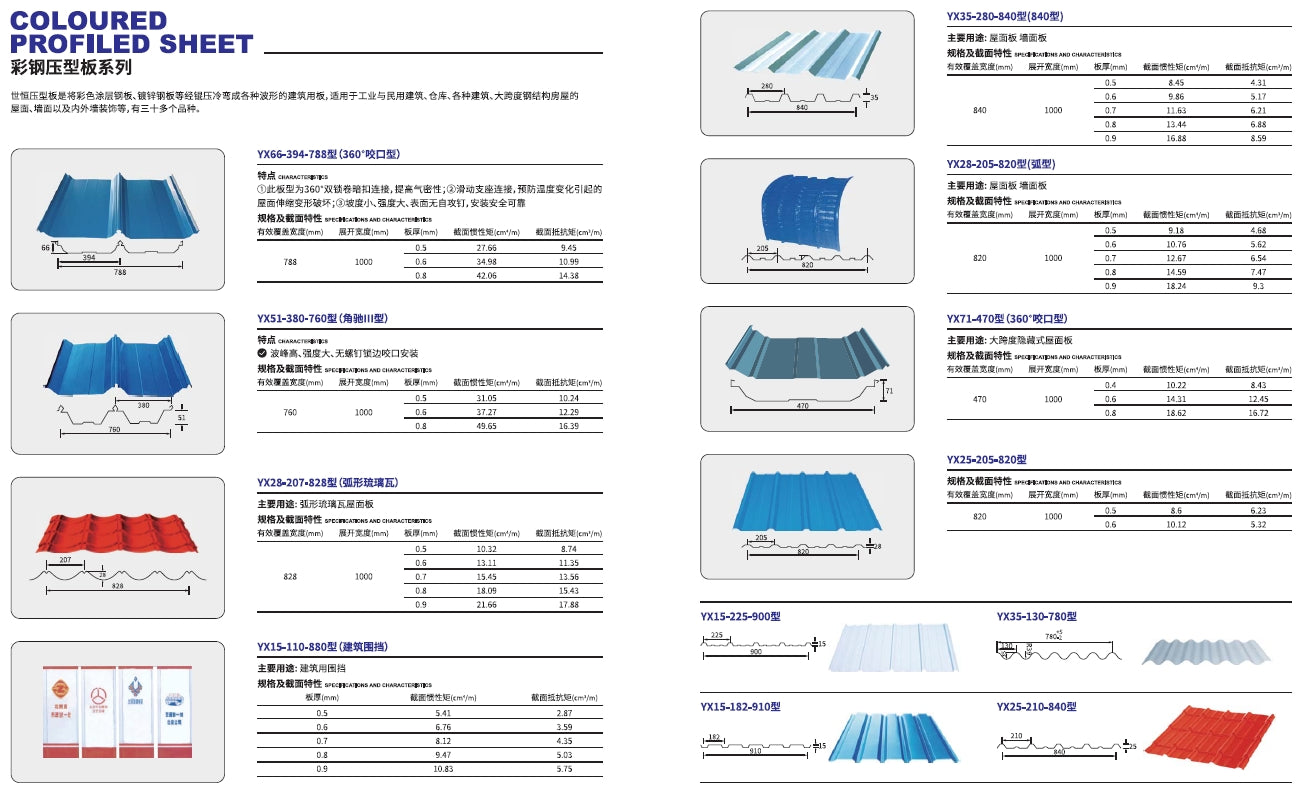 Colorbond Roofing &amp; Fencing Sheets – In Stock Now!